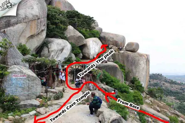 Siddara Betta Day Outing with Rappelling