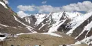 Khardung Village Guide: Exploring Traditional Life in Ladakh