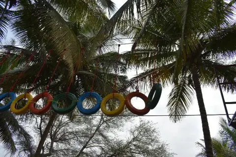 Markonahalli Dam One Day Tripimage 1 Markonahalli Dam One Day Tripimage 1